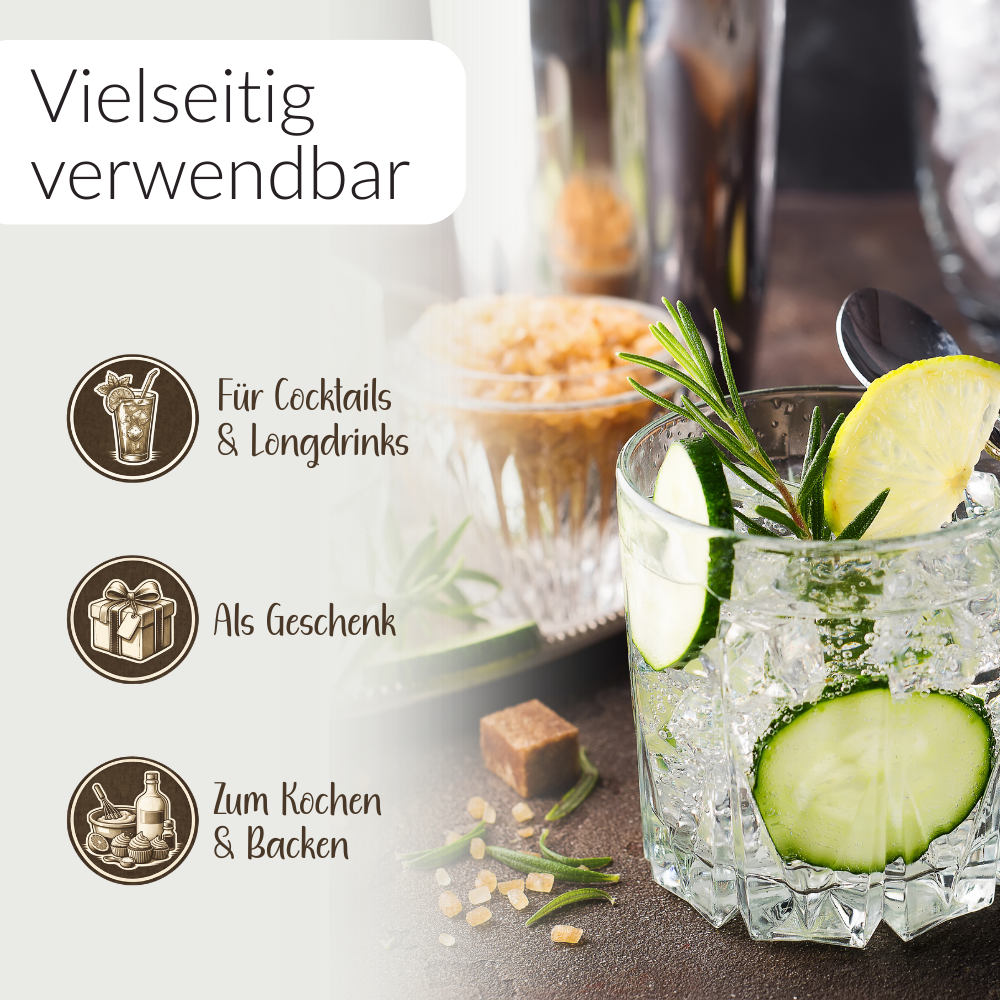 Grafik mit Verwendungsmöglichkeiten zu Gin