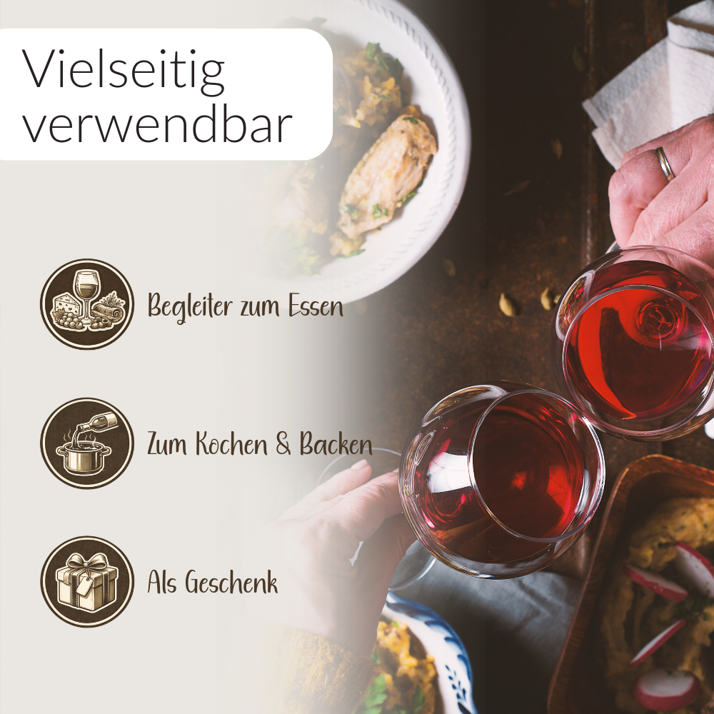 Grafik mit Verwendungsmöglichkeiten zu Wein